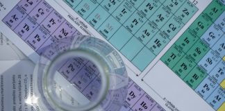 Sancy Suraj’s Secrets to Breaking Memory Records for The Fastest Time to Recite the Periodic Table