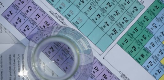 Sancy Suraj’s Secrets to Breaking Memory Records for The Fastest Time to Recite the Periodic Table